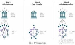 区块链数字钱包：开启金融自由的新篇章