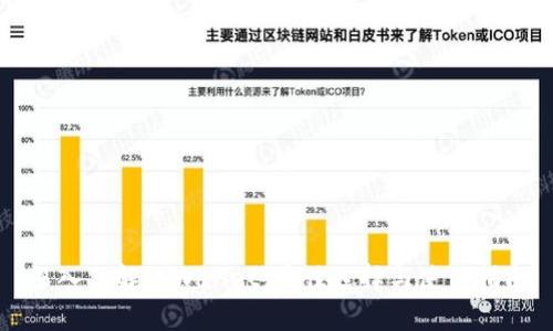 深入了解tpWallet：最佳选择与使用指南