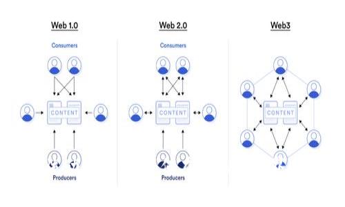 解密tpWallet流动池资金：如何在 DeFi 世界中实现资本增值