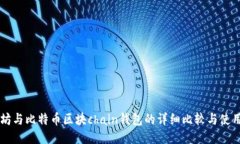 以太坊与比特币区块chain钱包的详细比较与使用指