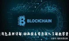 区块链钱包原理详解：动画图表带您深入了解数