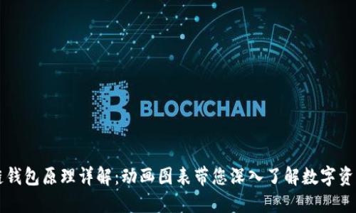 区块链钱包原理详解：动画图表带您深入了解数字资产管理