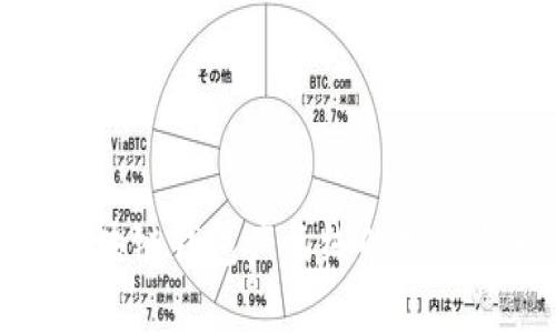 全面解析区块链钱包产品线的特点与发展趋势