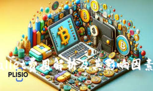 tpWallet费用解析及其影响因素分析