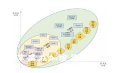 欧盟禁令解析：苹果在加密货币领域的挑战与应