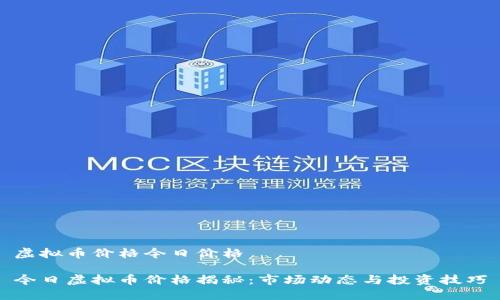 虚拟币价格今日价格

今日虚拟币价格揭秘：市场动态与投资技巧