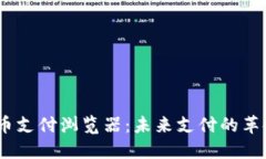 :数字货币支付浏览器：未来支付的革命性工具